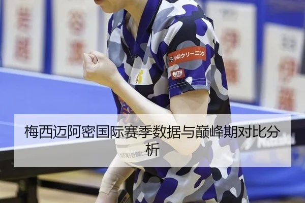 mei-xi-mai-a-mi-guo-ji-sai-ji-shu-ju-yu-dian-feng-qi-dui-bi-fen-xi-2-120.jpg